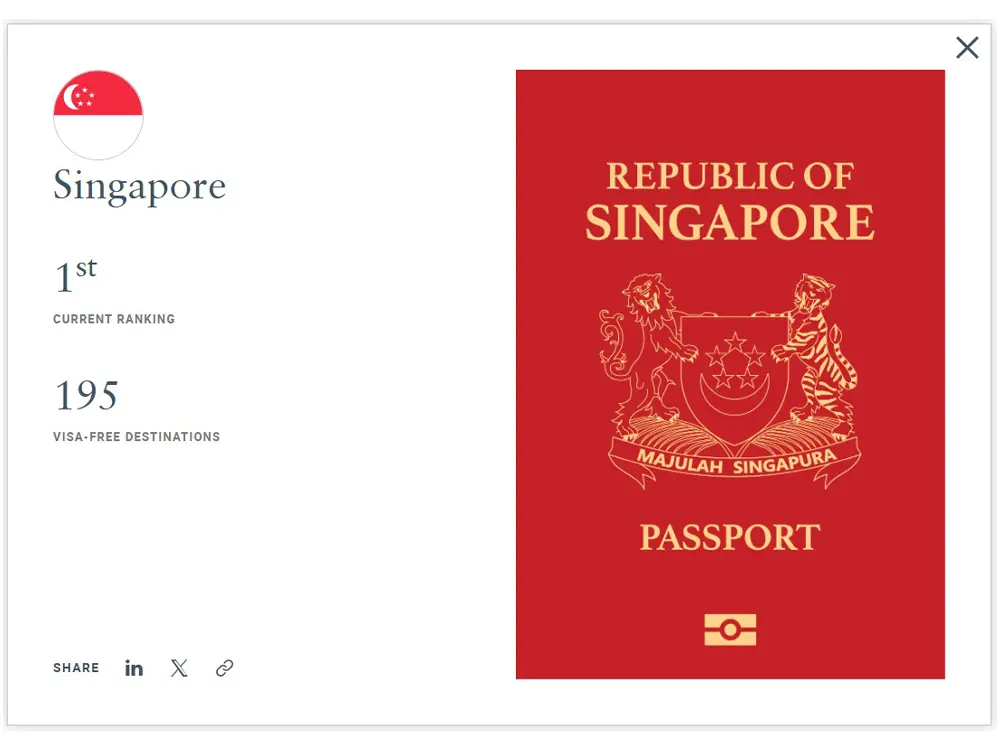 Singapore Passport