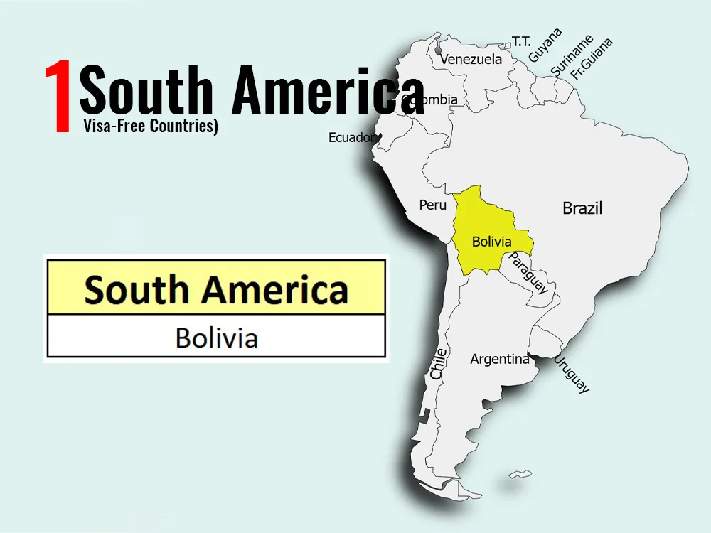 Visa-Free & Visa-on-Arrival Destinations in South America for Indian Travelers (2025)