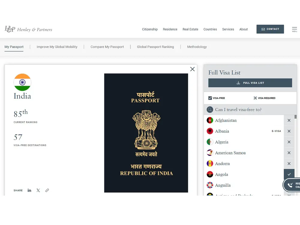 Visa Free Countries for Indians - India Rank